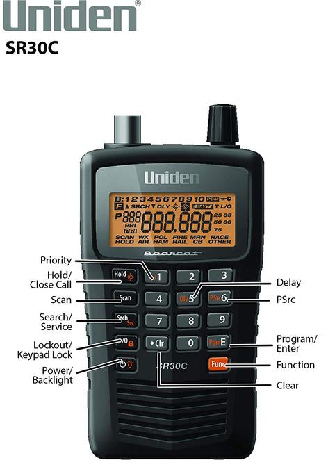 Uniden SDS100E – radio frequencies, air and commercial bands