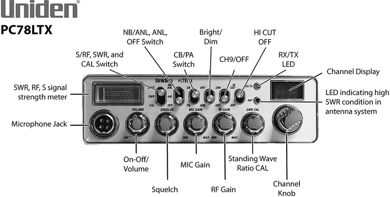 UNIDEN PC78LTX 40 CHANNEL DELUXE CB RADIO